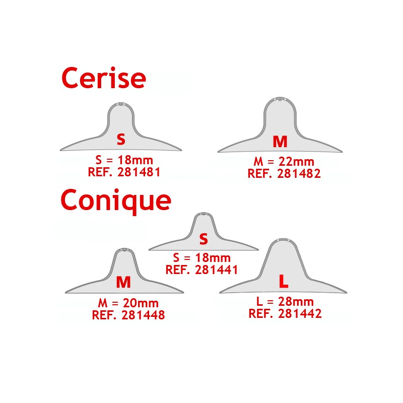 Bouts de sein coniques Mamivac